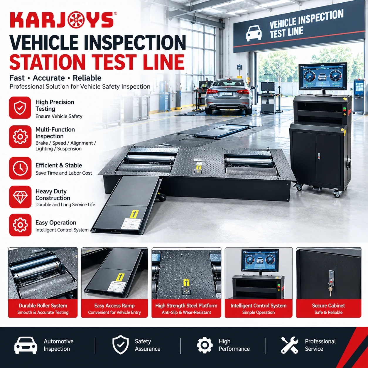 automatic-vehicle-inspection-lane-brake-suspension-steering-tester-automotive-testing-equipment-for-inspection-station