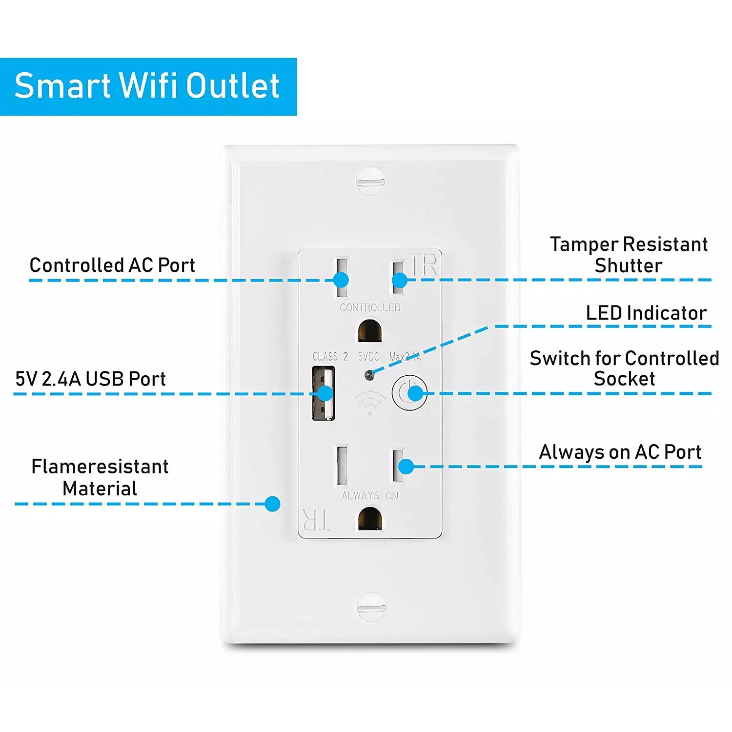 WiFi Us Wall Socket Plug AC 110-240V 15AMP Smart WiFi Outlet - China WiFi  Wall Socket, WiFi USB Wall Socket