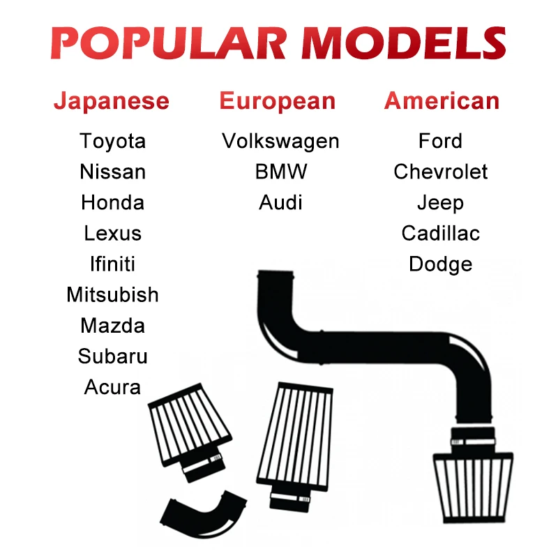 Custom Auto Cold Air Intake System Kit Pipe & Filter for VW/Ford/AUDI/BMW/HONDA/TOYOTA/JEEP