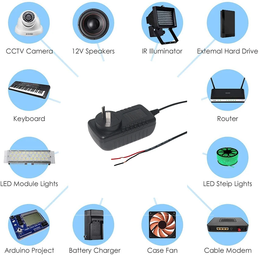 12V 3A Power Adapter for Cctv Router 13