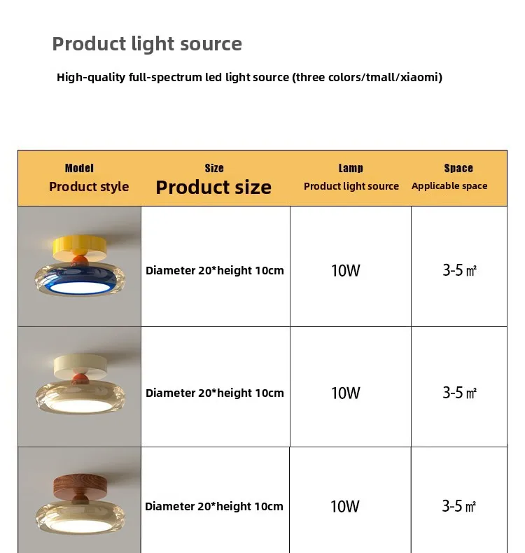 Specifications