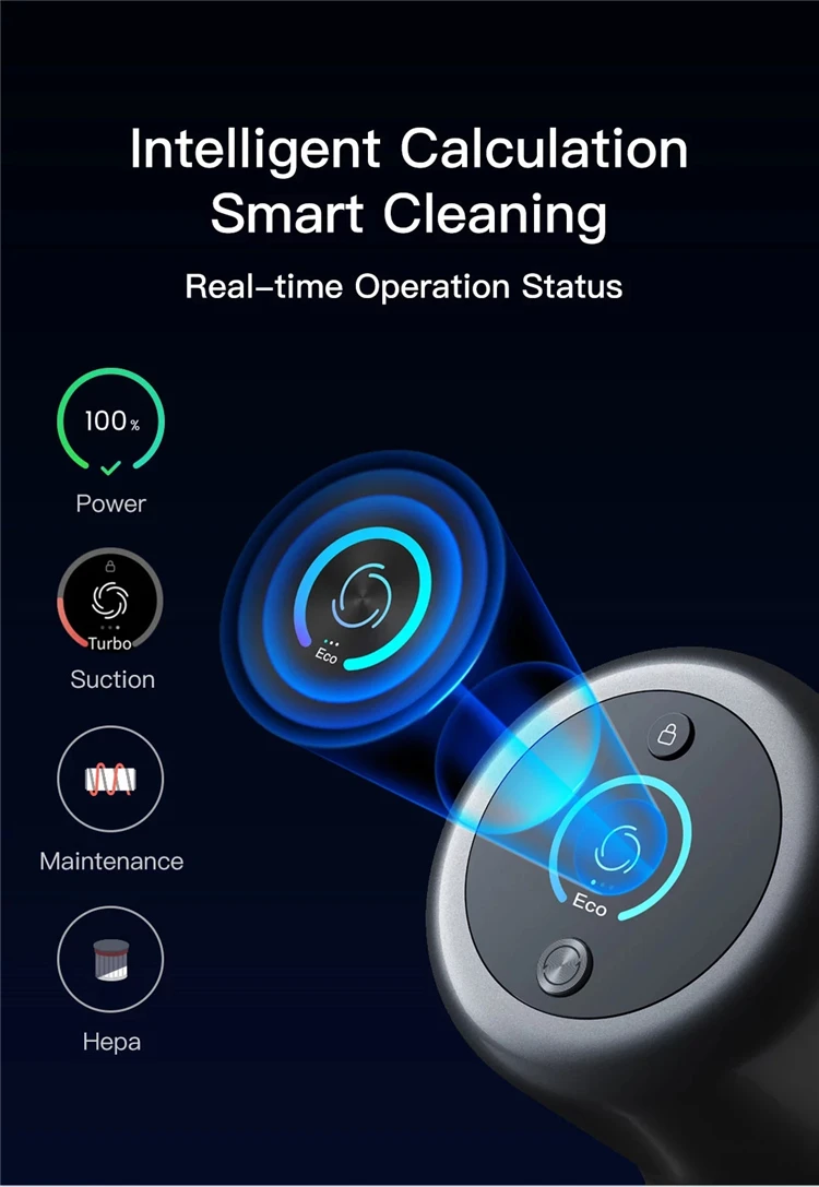 Xiaomi Mijia Dreame V11 Boreas 22000 Pa Handheld Wireless Electric Auto Home Stick Vacuum Cleaner Dreame