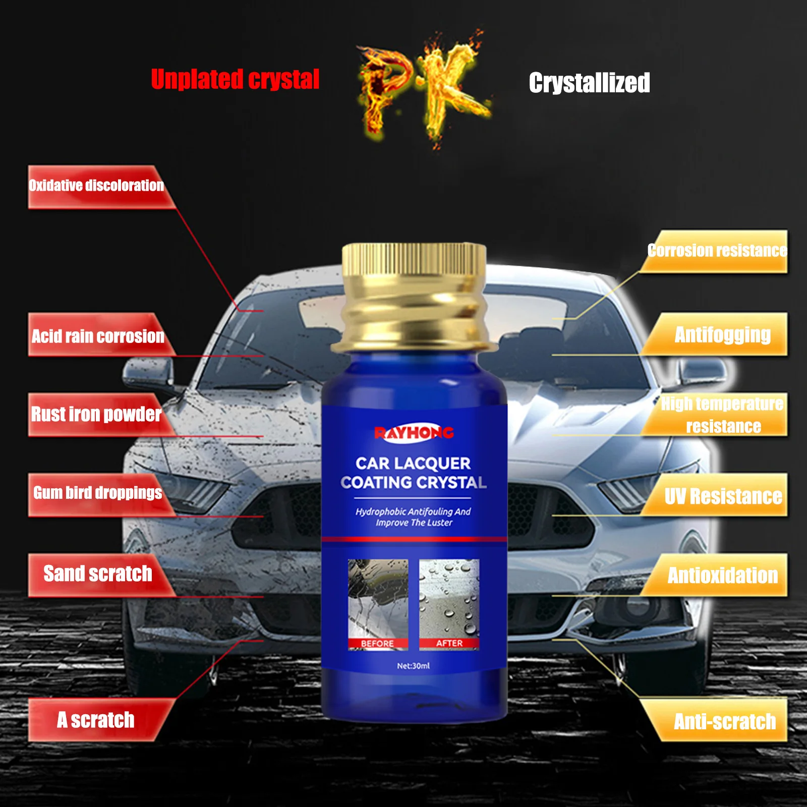 coating ceramic nano