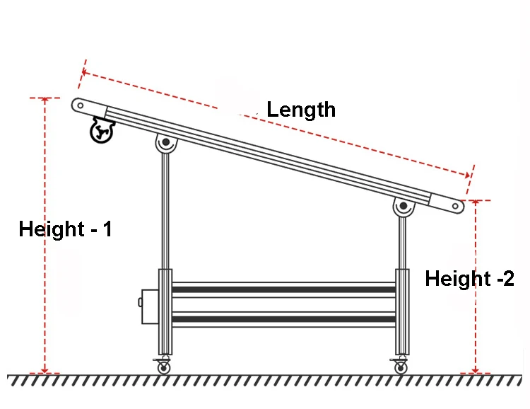 conveyor size (3).jpg