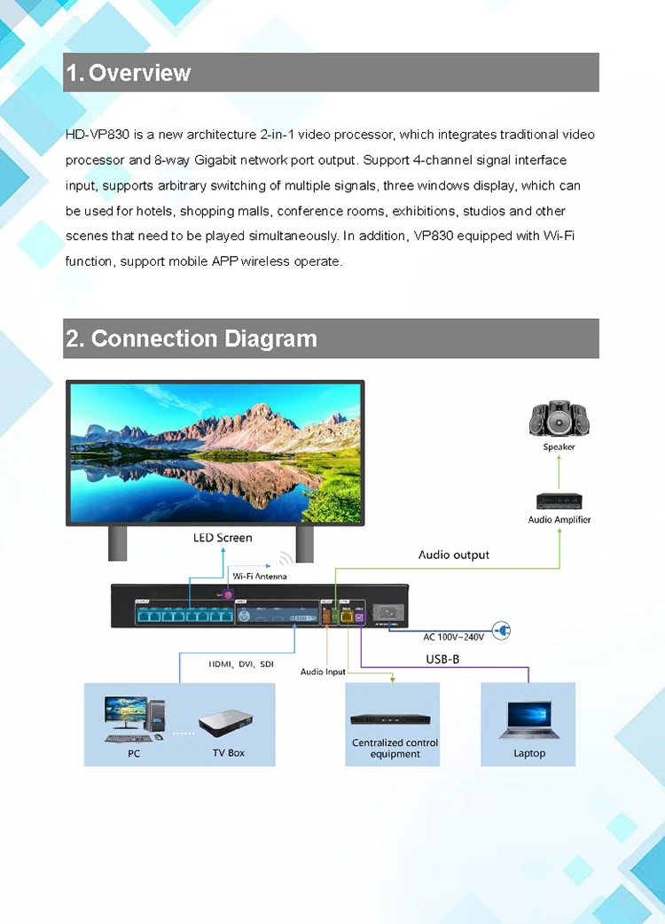 All-in-One Video Processor HD-VP830| Alibaba.com
