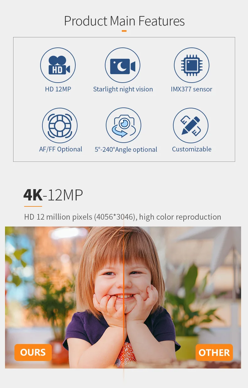 DGZX Factory Customized IMX377 IMX477 IMX577 4KP 12MP HDR sport DV OEM csi cvbs mipi camera module插图2