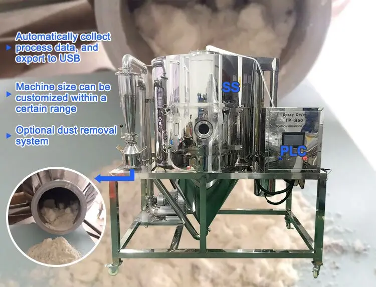 Mini Industrial Milk Powder Making Machine - Spray Dryer