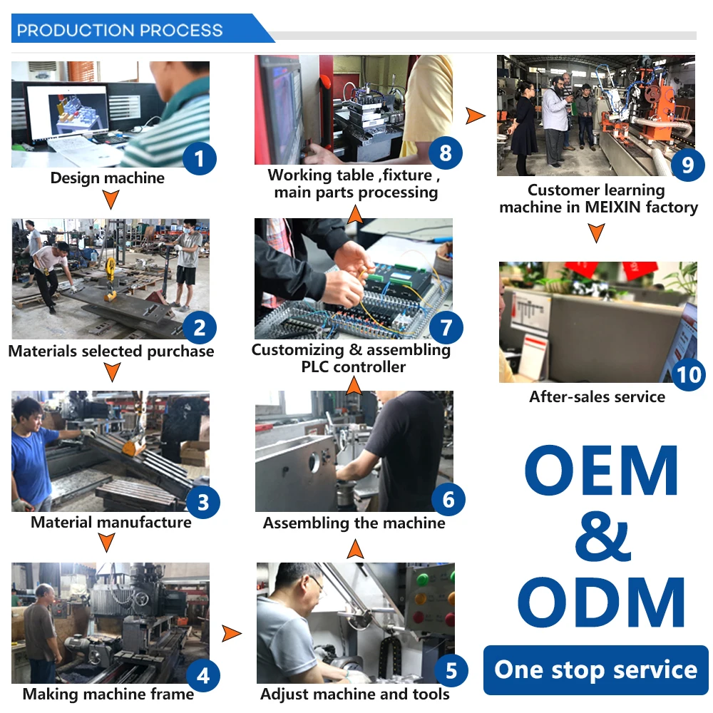 CNC 5 Axis 1 Drilling 1Tufting Brush Making Machine Home Product Manufacturing Machinery for Broom Brushceiling Brush Making