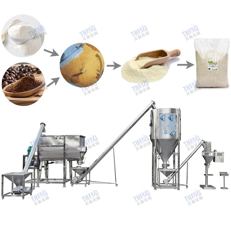 Small Businessmixing and Packing Machine Sale Laundry Detergent Powder Production Line