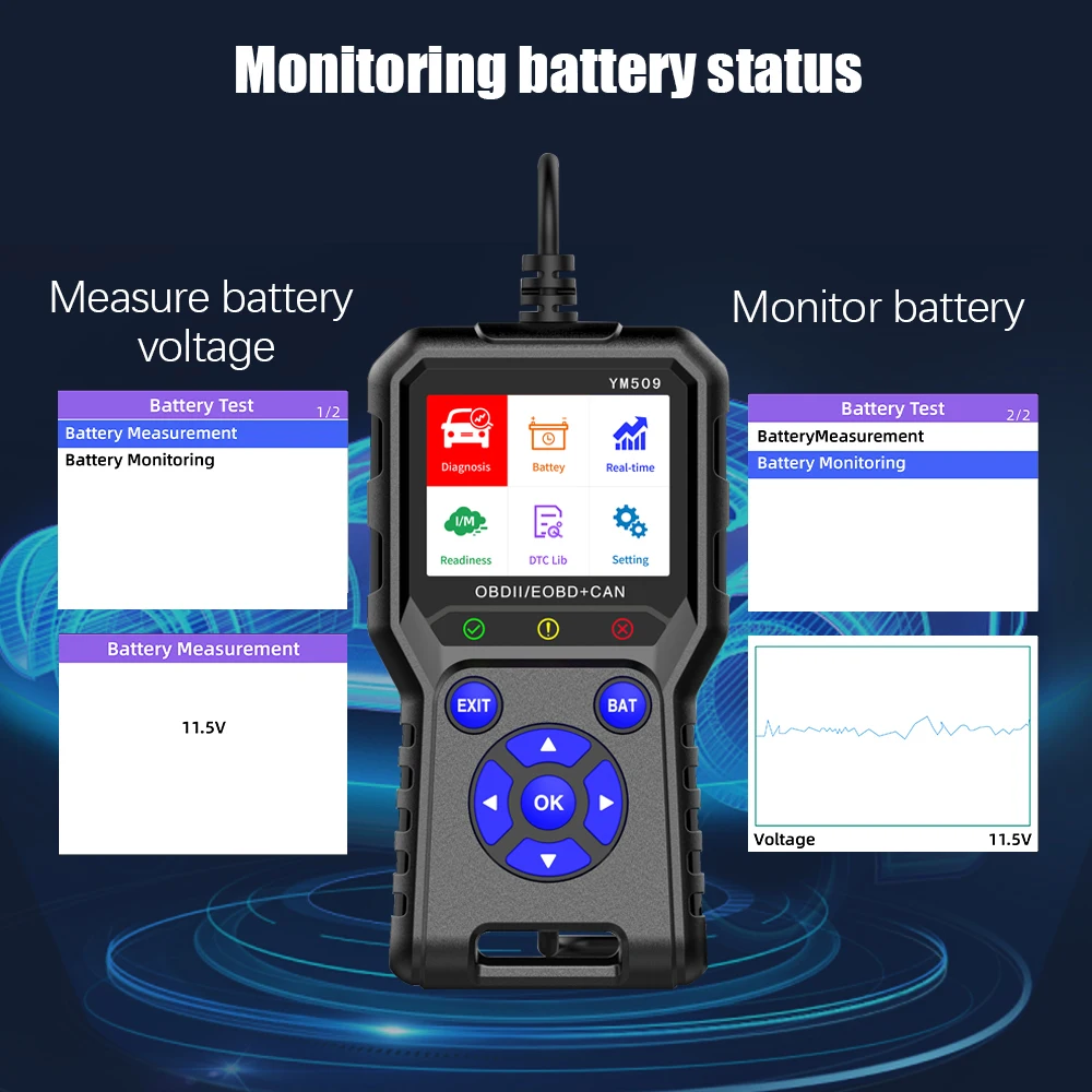 Professional 2.8 Inch Screen OBD2 Plastic Scanner Code Reader Full System Tool for English Cars Model ELM327 - view 6