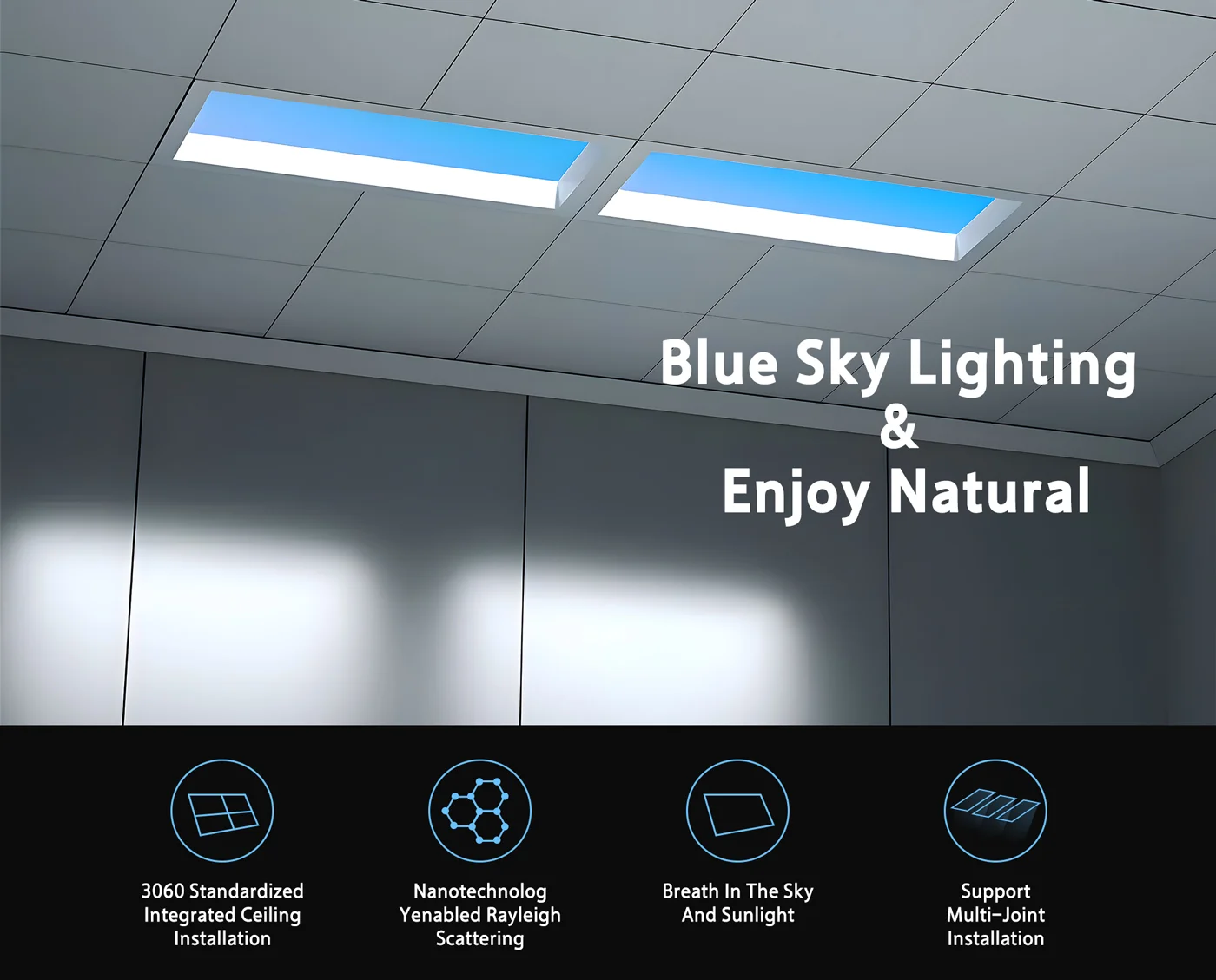 Artificial Skylights Led Nanotechnology Blue Sky Panel Light Indoor Sunshine Lighting Lamps For
