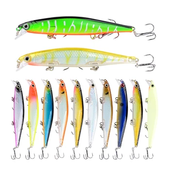 Newbility 13.5g Hot Sale Hard Fishing Lure 110mm Double Circle Minnow Plastic Hard Fishing Lure – Minnow – view 3