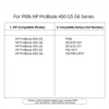Para HP Pavilion 14-E039TX, 15-E019TX, 17-E011SG
