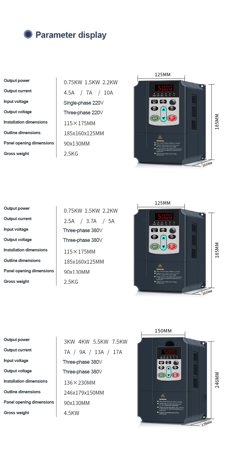 Drive for Pump, 0.75-110kW, VFD - detail 6
