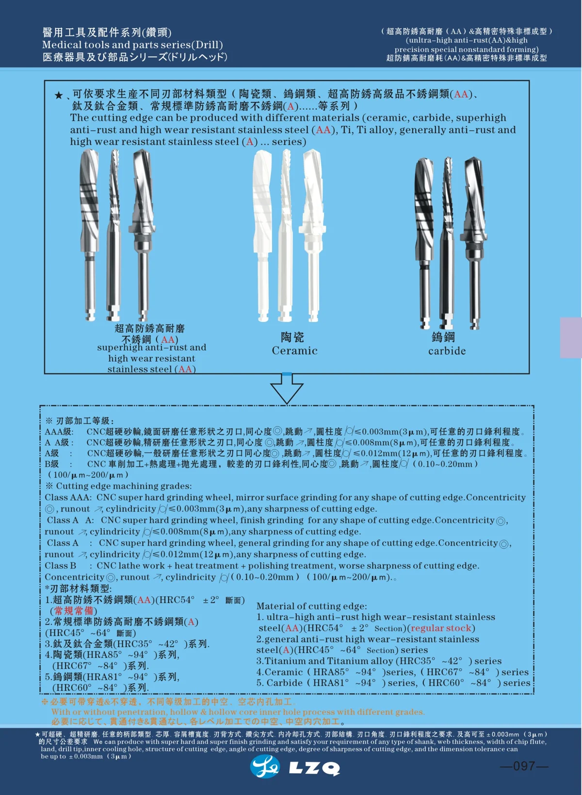 Guiding Implant Drill Digital Surgical Drill Guide Drill On Sale - Buy ...