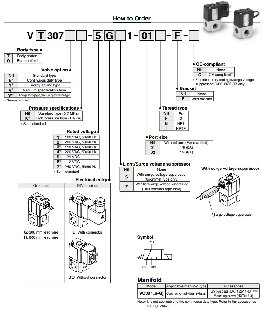 Elettrovalvola Controllo Boost SMC VT307-5G-02 - 24V DC 1/4 - Nuova