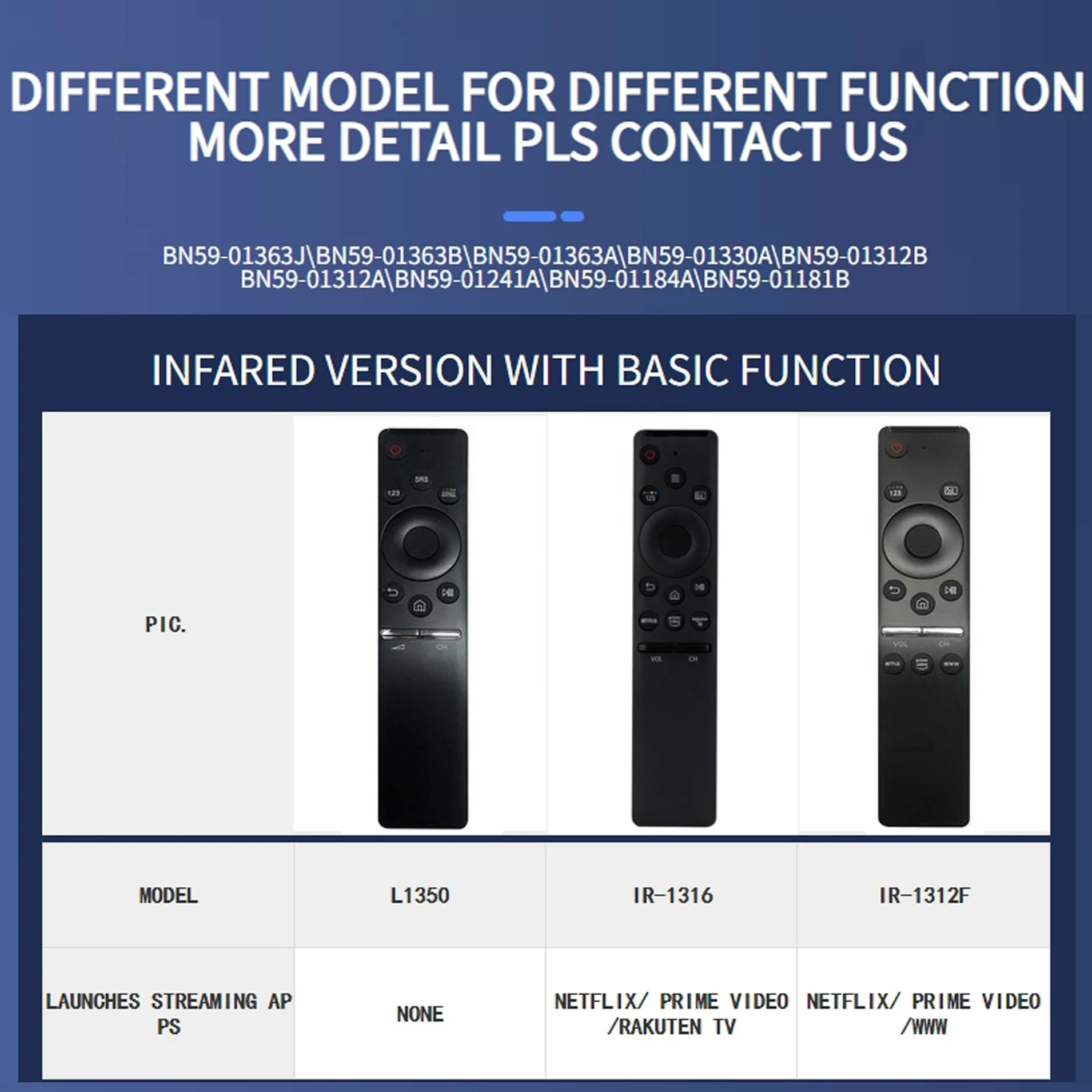 Smart Tv Rakuten Tv Playstation Haier 55 Inch, 4K, Google TV EXtra