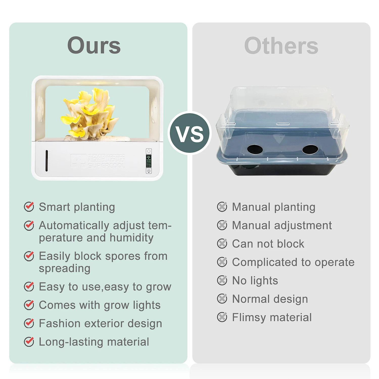 Custom Small Size Hydroponic Mushroom Grow Box Kit with LCD Screen ABS Material