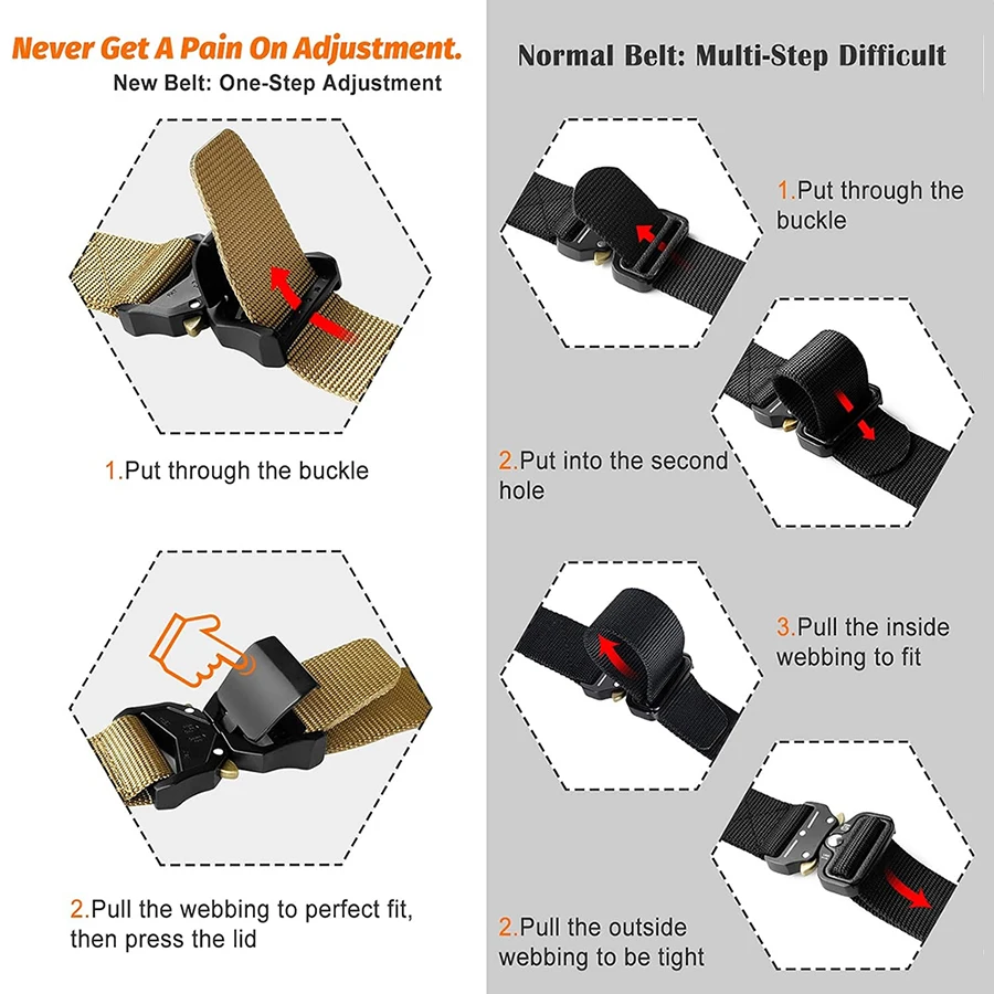 Tactical Multifunctional Wear-resistant Men Work Belt New Quick-Release Buckle Belt with Molle Pouch