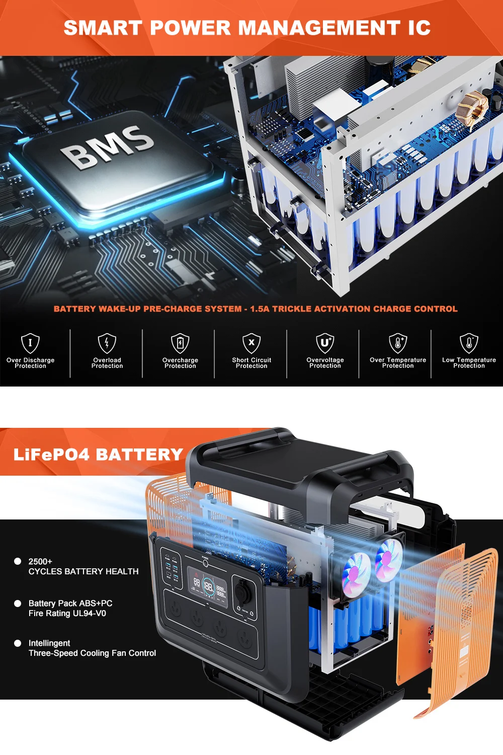 Lithium Iron Battery Portable Power Station 3000w 2000w 240v Australia