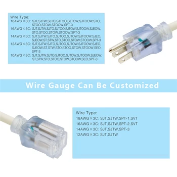 15A 125V USA 5-20p and 5-15r Transparent Plug & Socket Power Cable