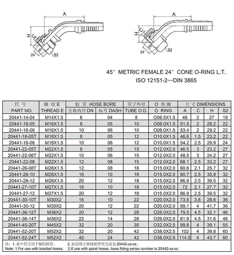 Tube fitting factory direct supplier female hose fittings