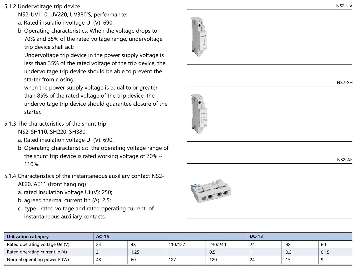 Chint NS2 Motor Protection Circuit Breaker NS2-25 NS2-32 NS2-25X NS2-32X NS2-80 NS2-80B CHNT Guarda Motor Manual Motor Starter