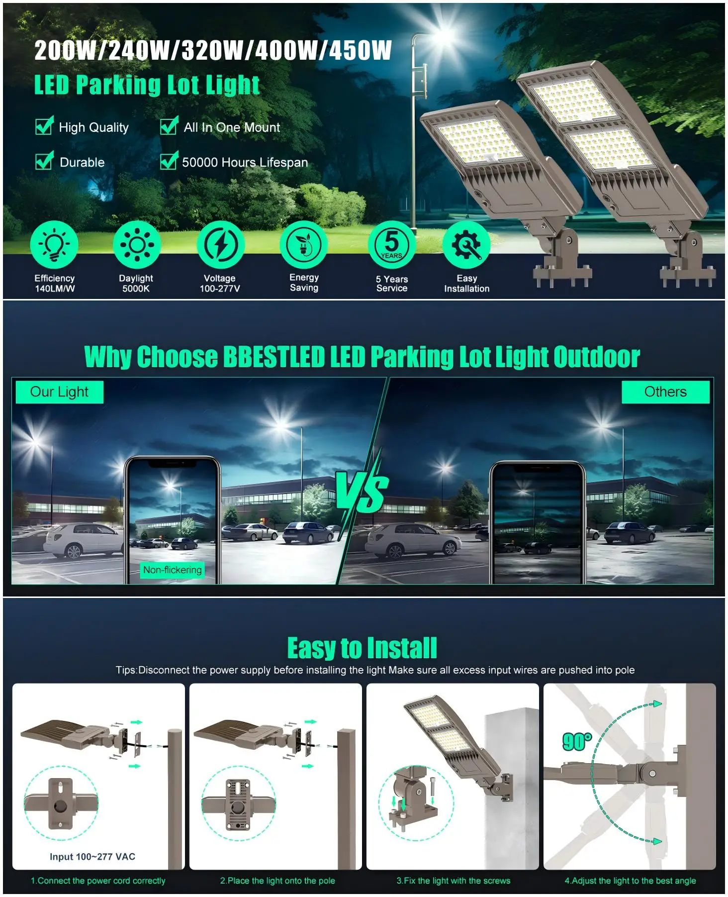 LED Outdoor Public Area Lighting US Waerhouse 100W 150W 450W  IP65 LED Stadium Road Parking Lot Shoebox Street Flood Lights