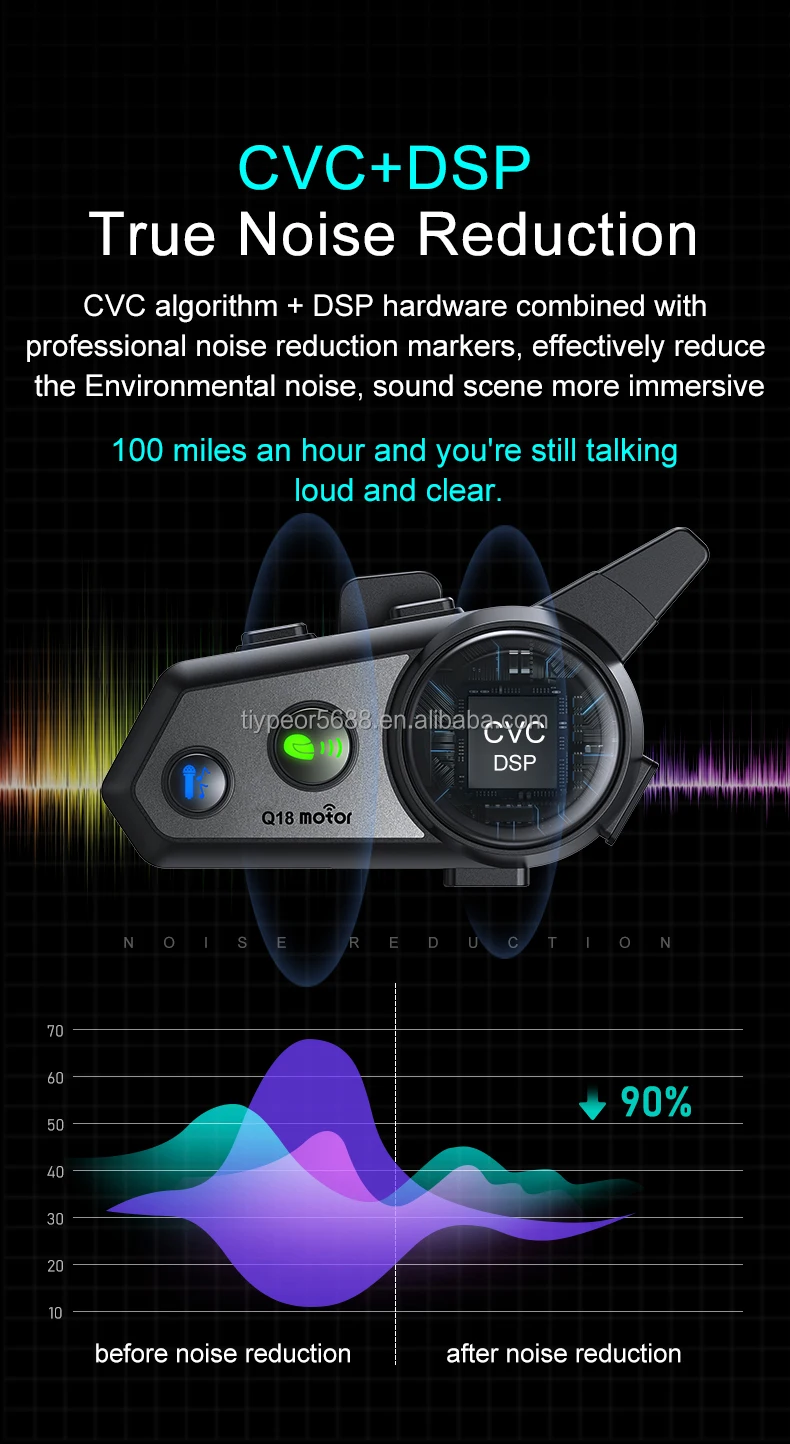 product tiypeor motorcycle intercom 1000 meter mesh bt intercom with music sharing helmet speaker headset intercom-6