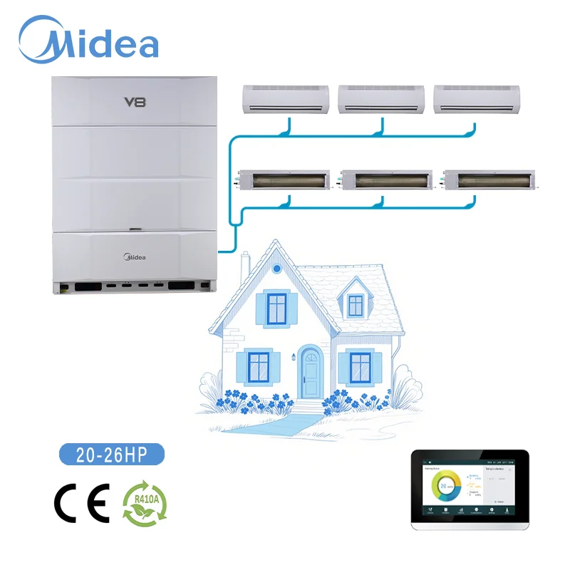 Midea VRF Air Conditioner Wired Controller