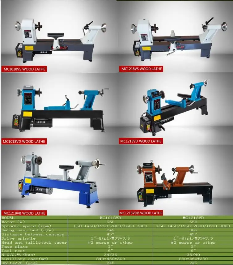 TEBAK Mini Carpentry Wood Lathe MC1218VD Working Turning Motor Essential Tool Wood Turning Lathe Machine for Woodworking