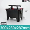 Only Box Black