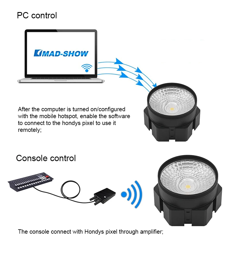 Description Picture 6 of itemRGBW wireless battery Hondys pixel tube; Artnet  Pixel Floodlight ;Stage Led Light App WIFI Rechargeable Led Pixel Light