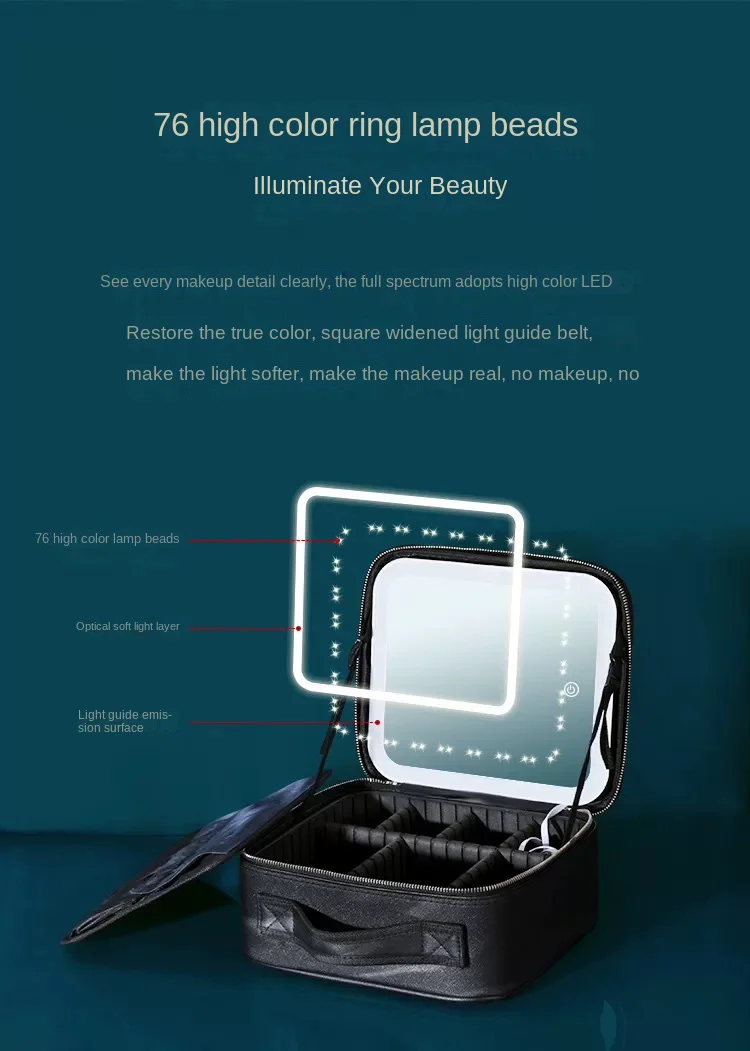 Bestwell Wholesale Travel Bathroom Bag Box Toilet Toiletry Kits Makeup