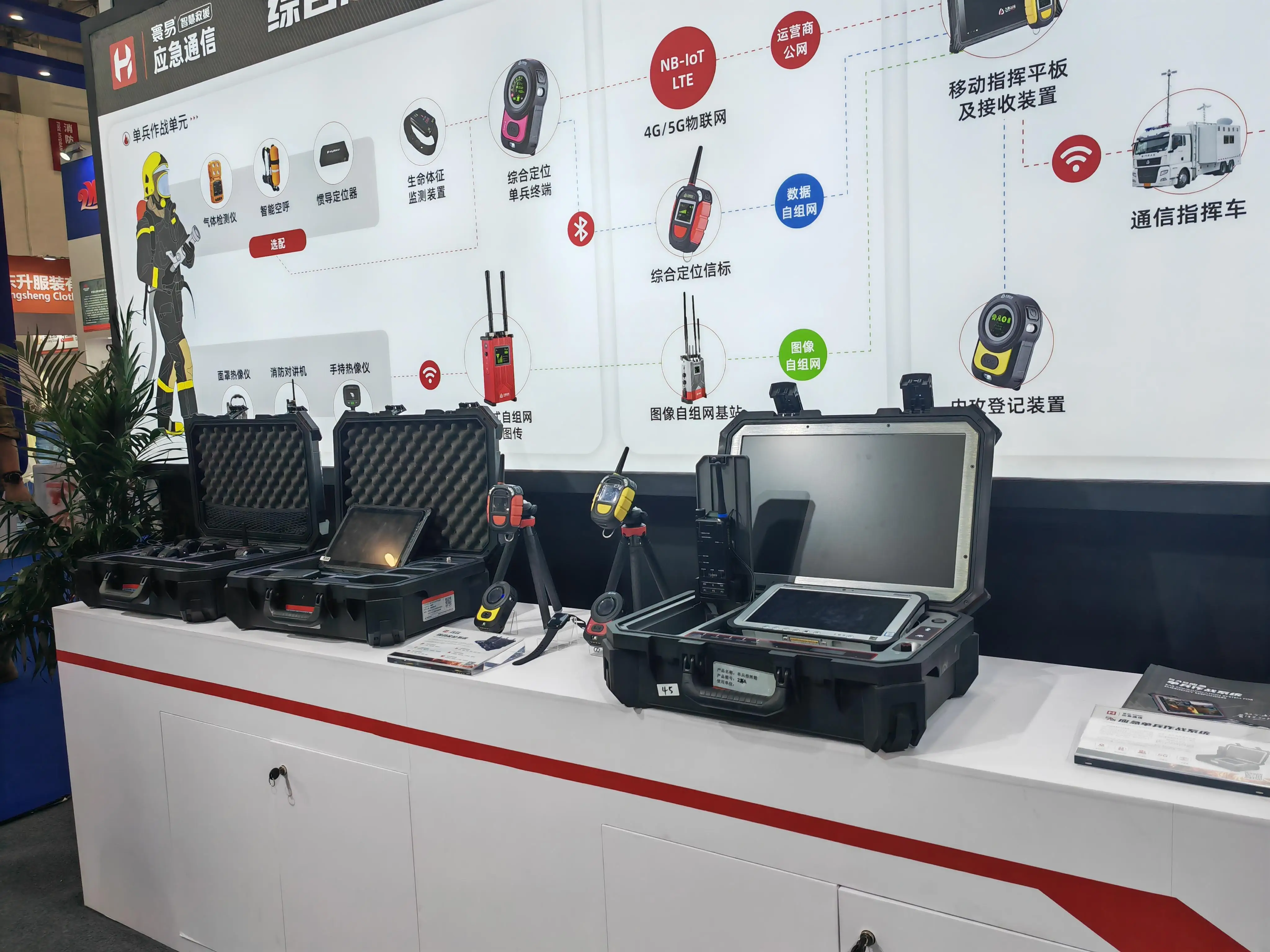 Globeez Fire Technology Co., Ltd. 1