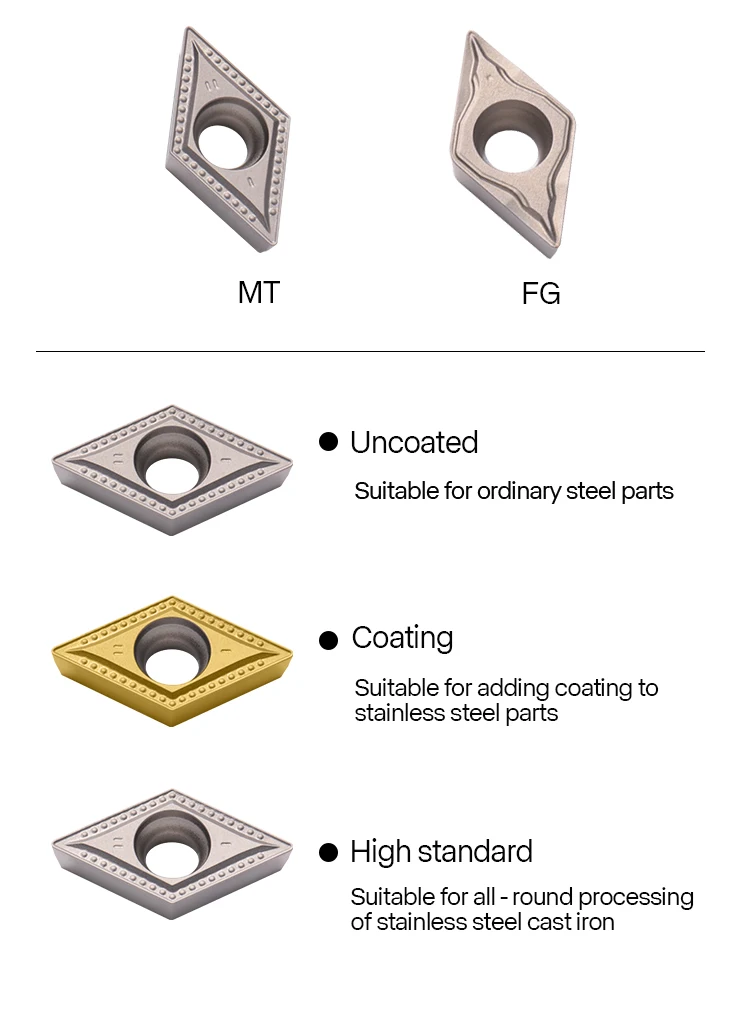 CNC Cutting Tools Coated Ceramic Inserts for FG Inner Holer MT Coating Processed Steel Parts DCMT070204 DCMT11T304 OEM 0