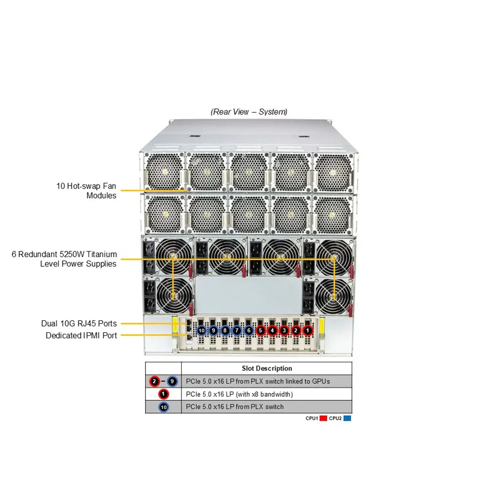 SYS-A22GA-NBRT -5.jpg