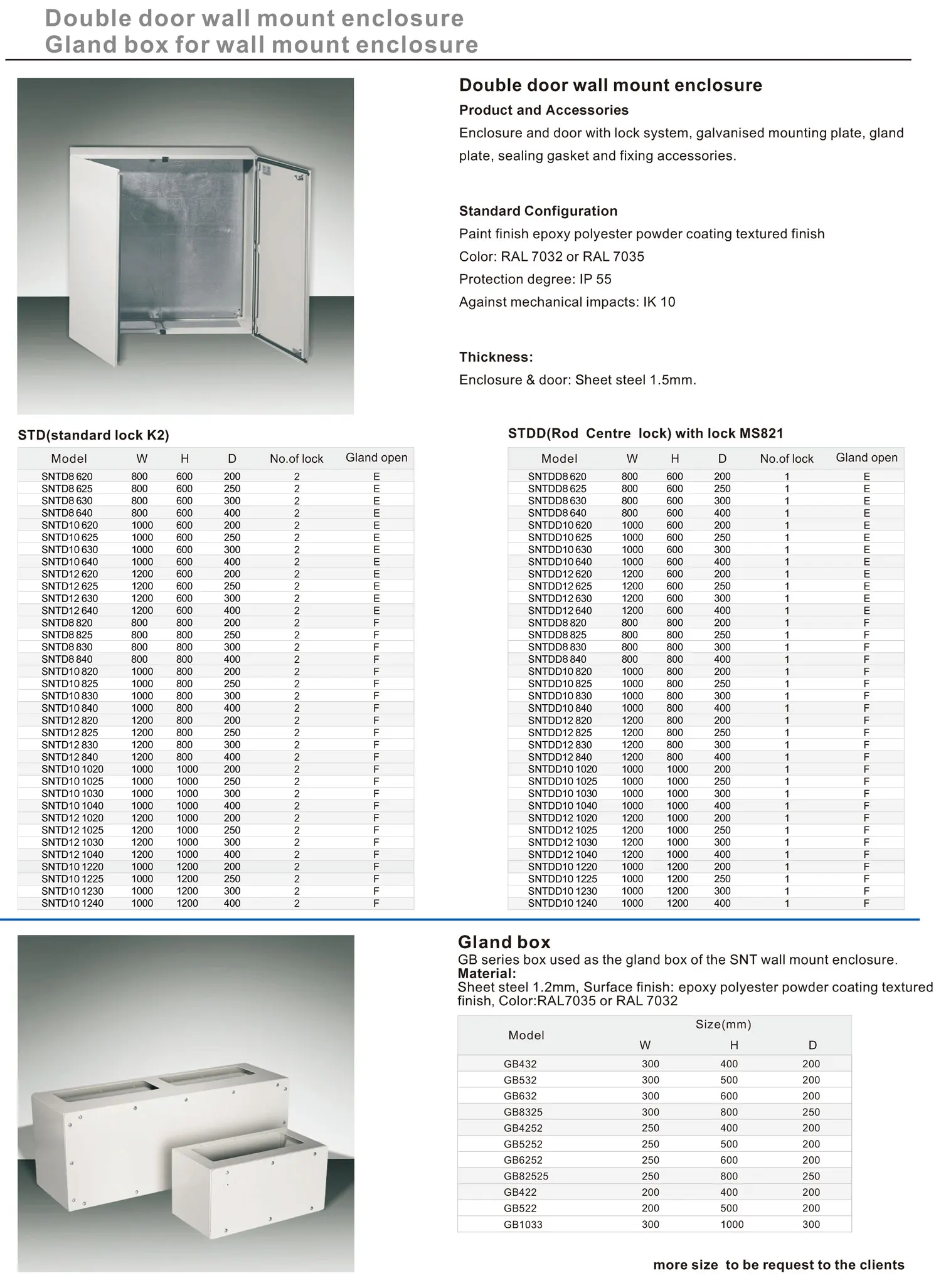 Waterproof Wall Mounted Cabinet RAL7032 RAL7035 indoor outdoor Wall Mounting Metal Enclosure Steel Box with optional glass door