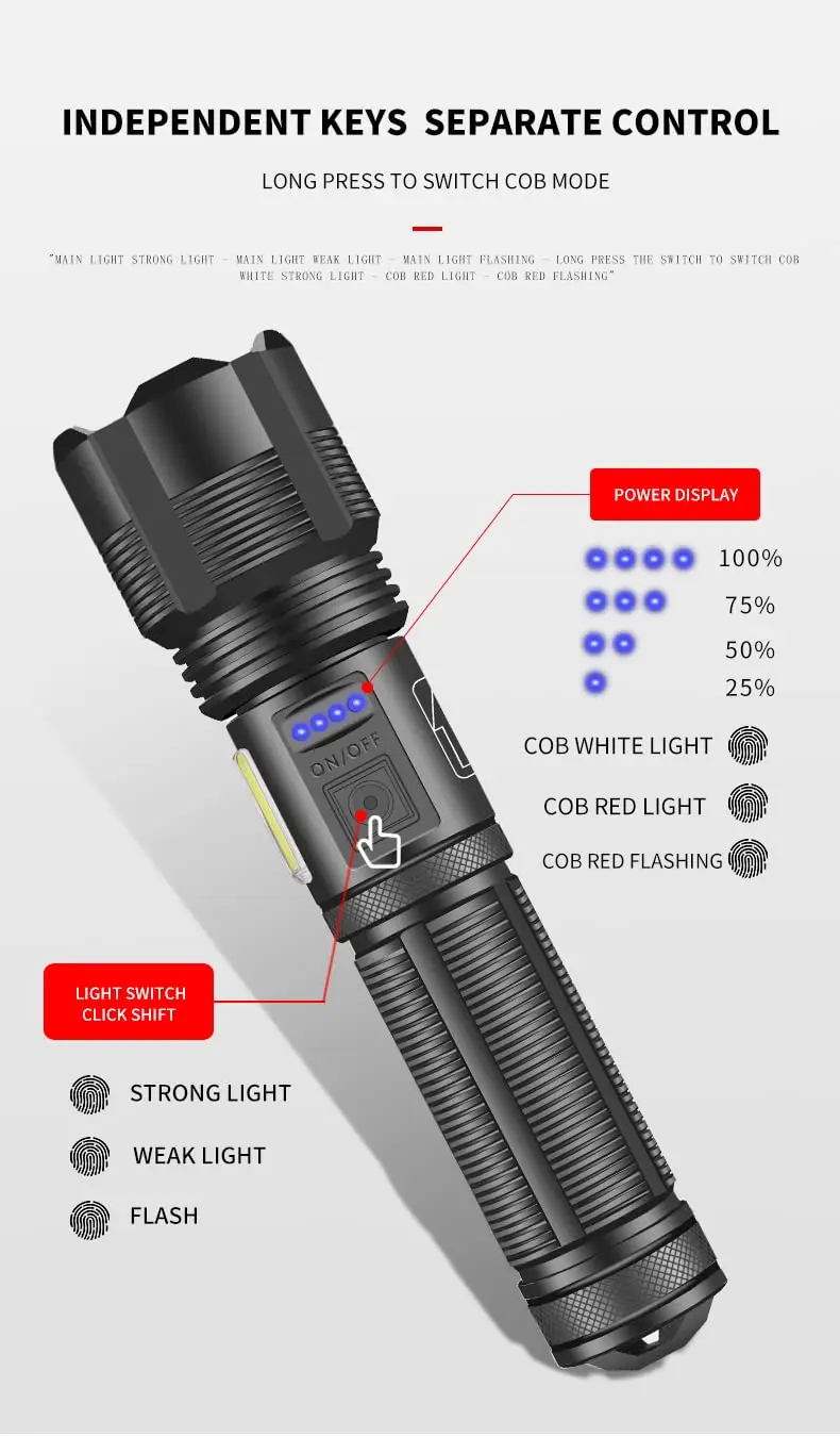 XHP50 Super Bright IPX4 Waterproof Aluminum USB-C LED Rechargeable Zoomable Camping Torch Tactical Flashlight with COB Sidelight supplier