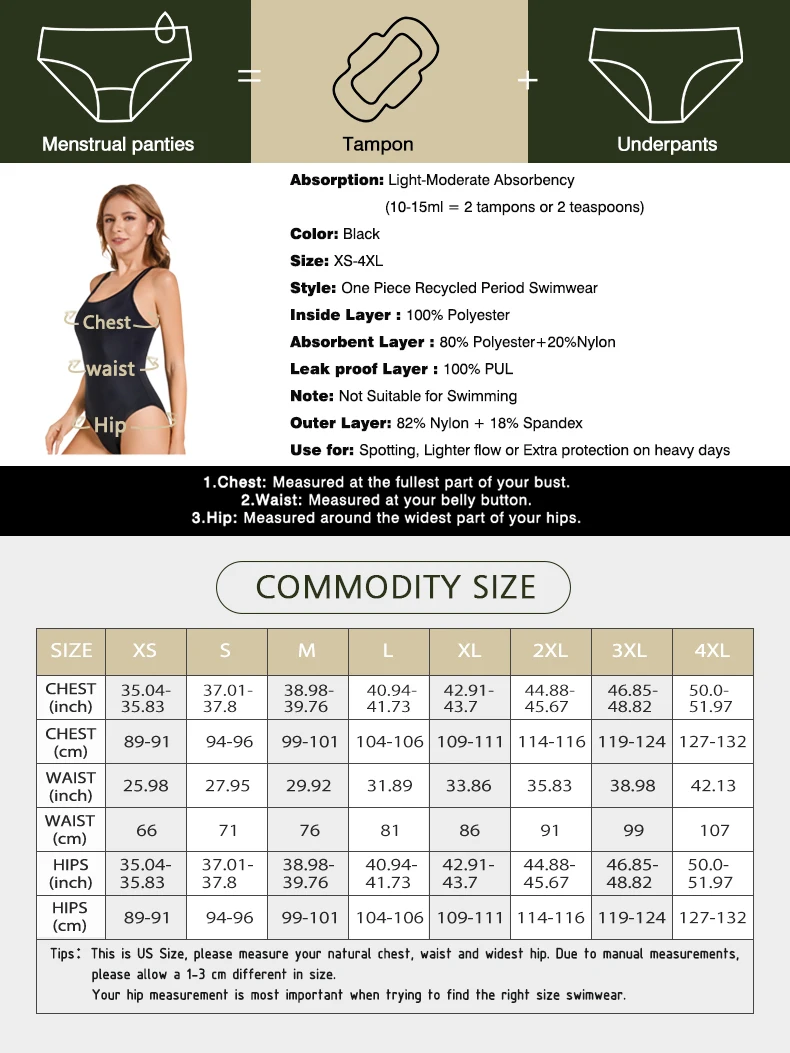 Lynmiss One Piece Recycled Period Swimwear Panties Black 4 Layers