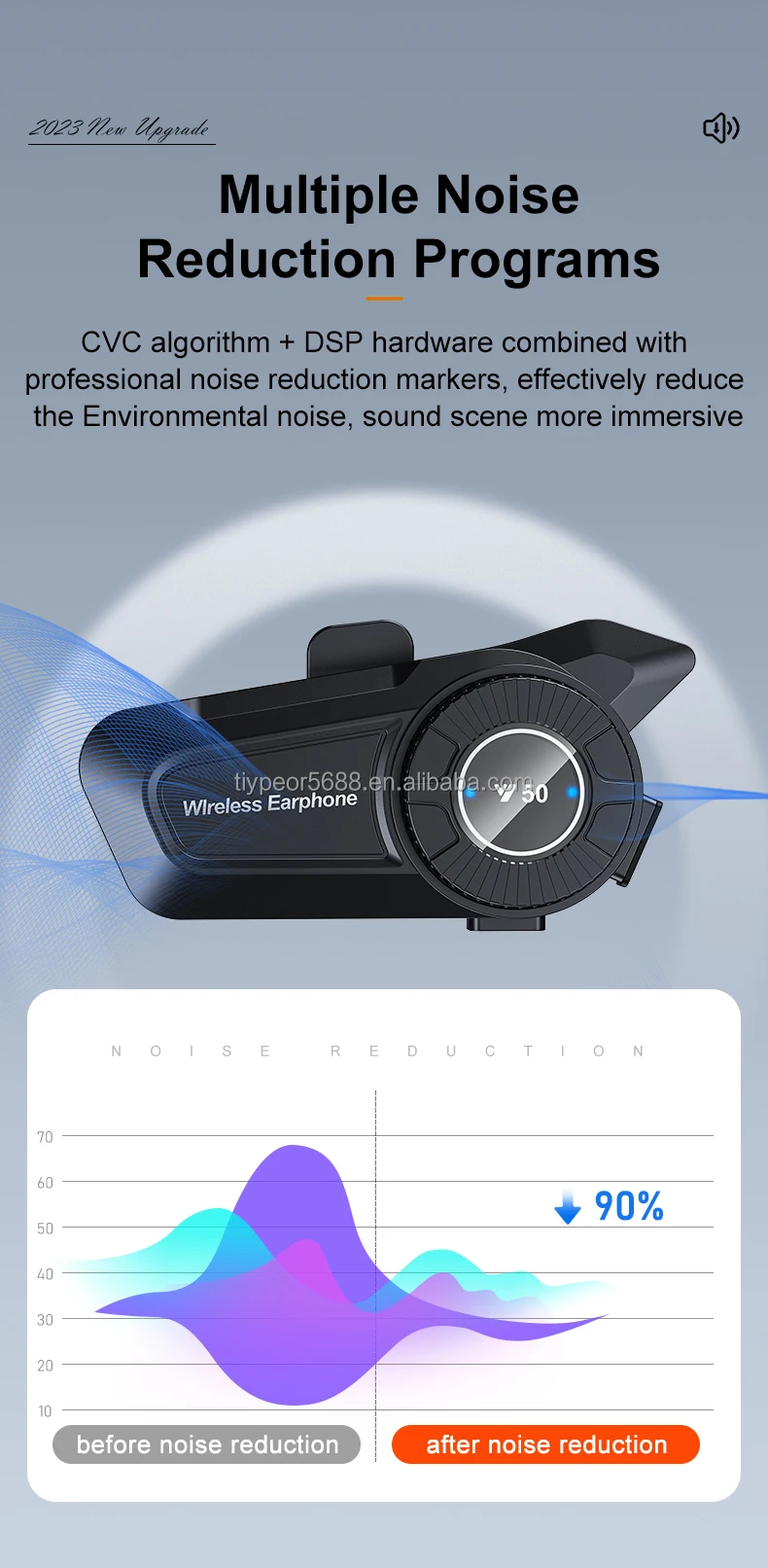 product tiypeor motorcycle helmet bt headset ipx6 waterproof 1500mah 60h long battery life anti freezing music player earphone554-8