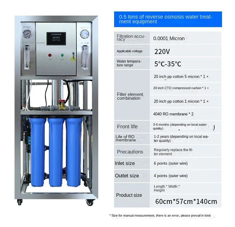 Reverse Osmosis Water Purifier