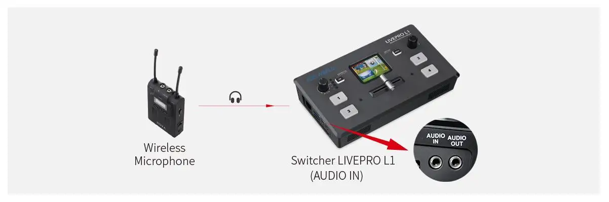 audio-embed-mixer.jpg
