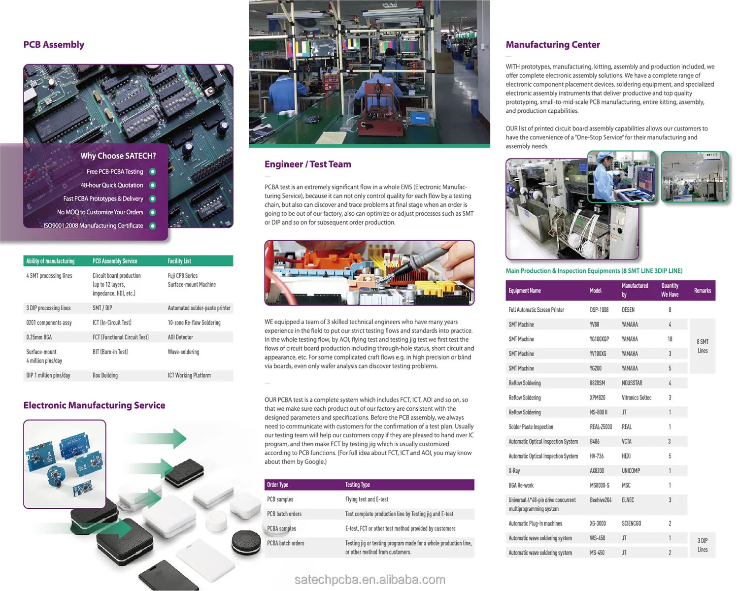 Electronics Product Pcb Design Service Custom Pcb Circuit Board ...