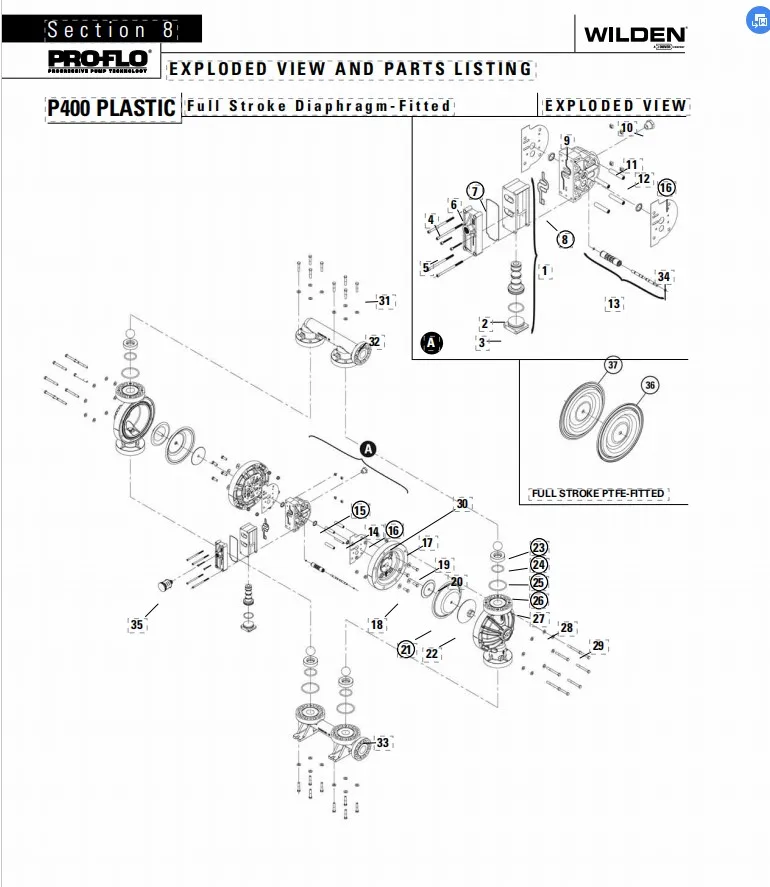 P400/PPPPP/WFS/WF/PWF factory