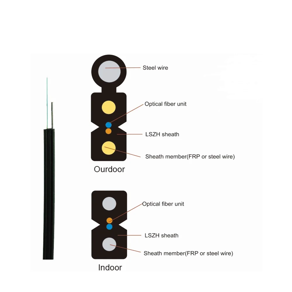 2 Core Drop Cable