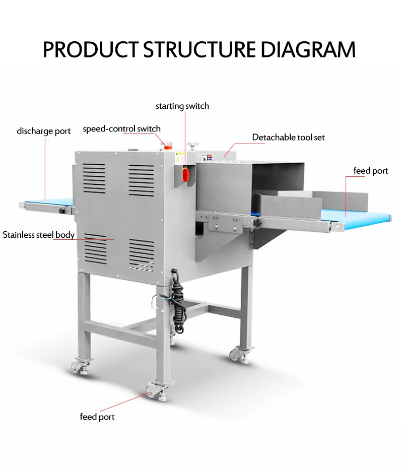 product-1-1 product-1-1