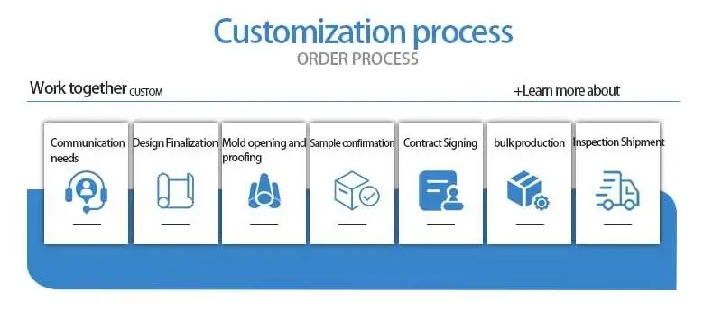 Large Capacity BPA-Free Plastic Water Bottle High Color Value Portable INS Custom Logo Double Straws for Camping Direct Sale