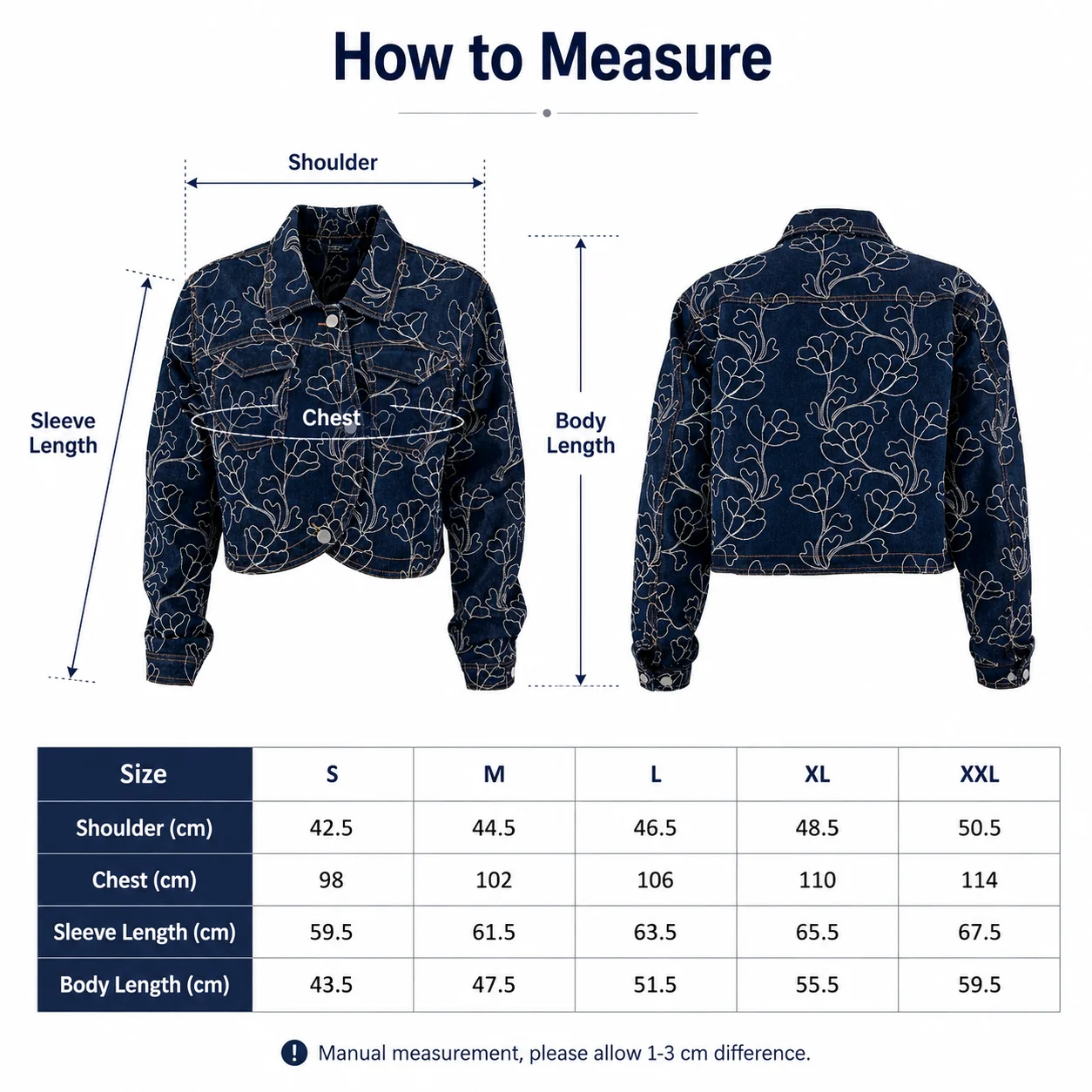 Size measurements