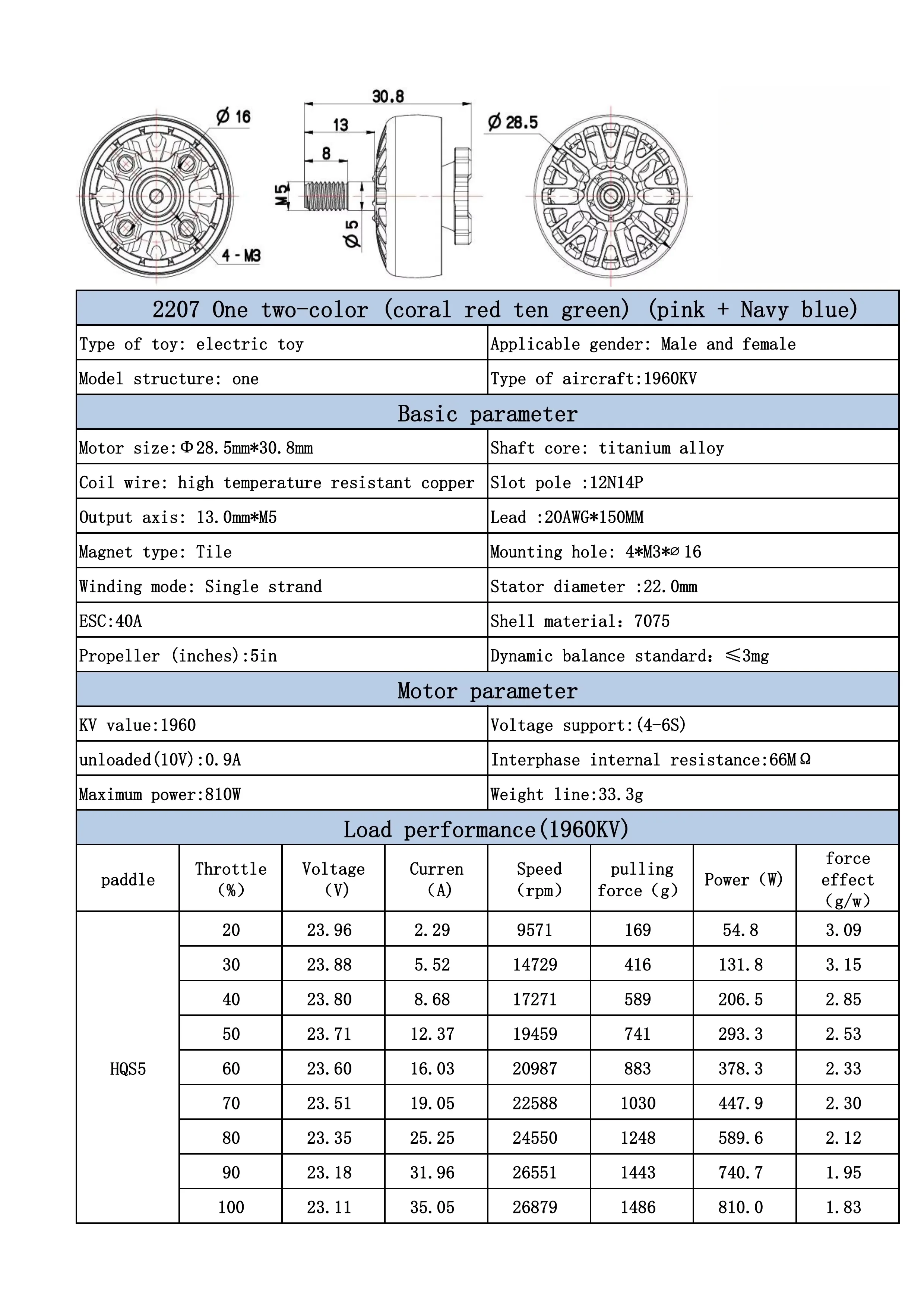 H582acb100d4244b2bf5e017f69551b96x